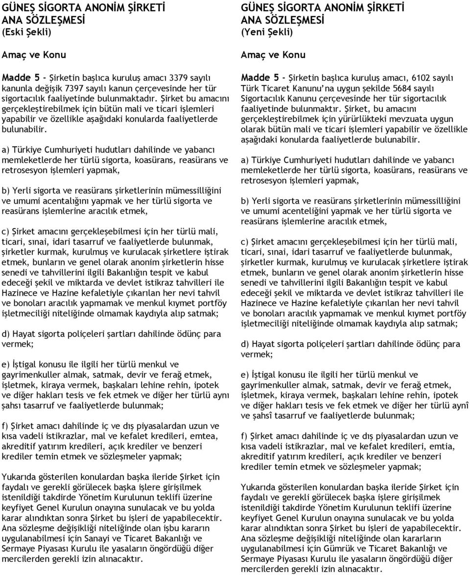 a) Türkiye Cumhuriyeti hudutları dahilinde ve yabancı memleketlerde her türlü sigorta, koasürans, reasürans ve retrosesyon işlemleri yapmak, b) Yerli sigorta ve reasürans şirketlerinin mümessilliğini