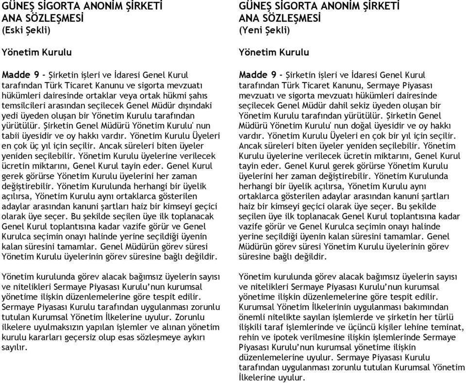 Yönetim Kurulu Üyeleri en çok üç yıl için seçilir. Ancak süreleri biten üyeler yeniden seçilebilir. Yönetim Kurulu üyelerine verilecek ücretin miktarını, Genel Kurul tayin eder.