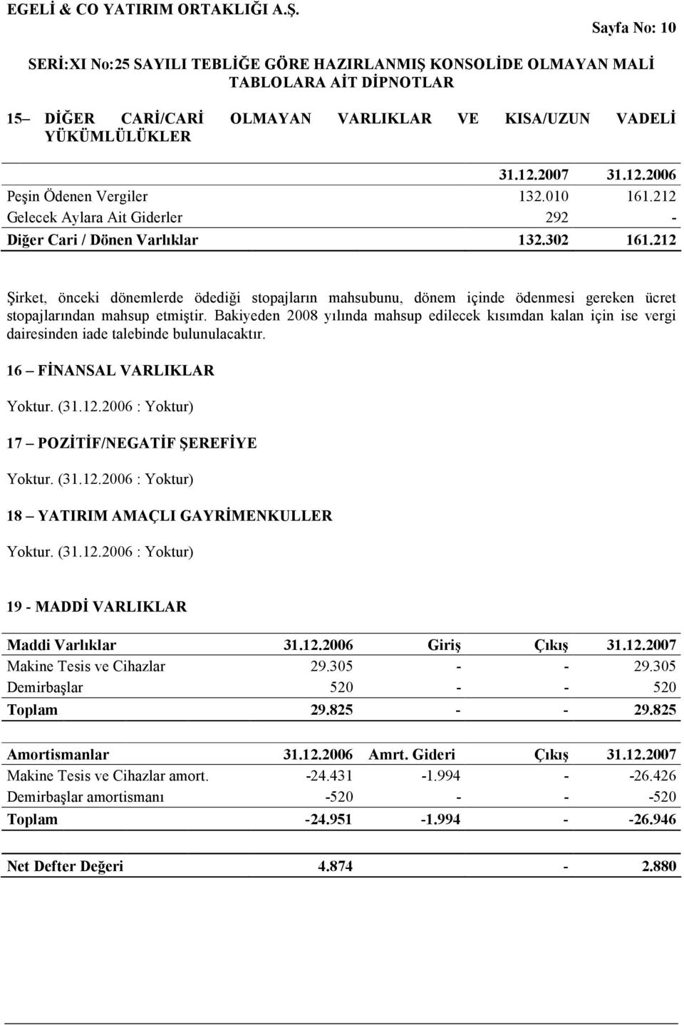 212 Şirket, önceki dönemlerde ödediği stopajların mahsubunu, dönem içinde ödenmesi gereken ücret stopajlarından mahsup etmiştir.