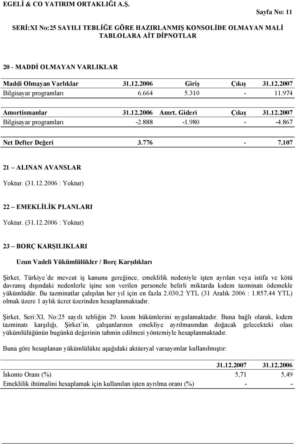 107 21 ALINAN AVANSLAR 22 EMEKLİLİK PLANLARI 23 BORÇ KARŞILIKLARI Uzun Vadeli Yükümlülükler / Borç Karşılıkları Şirket, Türkiye de mevcut iş kanunu gereğince, emeklilik nedeniyle işten ayrılan veya