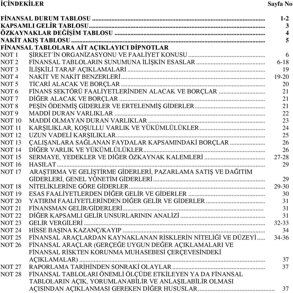 .. 19 NOT 4 NAKİT VE NAKİT BENZERLERİ... 19-20 NOT 5 TİCARİ ALACAK VE BORÇLAR... 20 NOT 6 FİNANS SEKTÖRÜ FAALİYETLERİNDEN ALACAK VE BORÇLAR... 21 NOT 7 DİĞER ALACAK VE BORÇLAR.