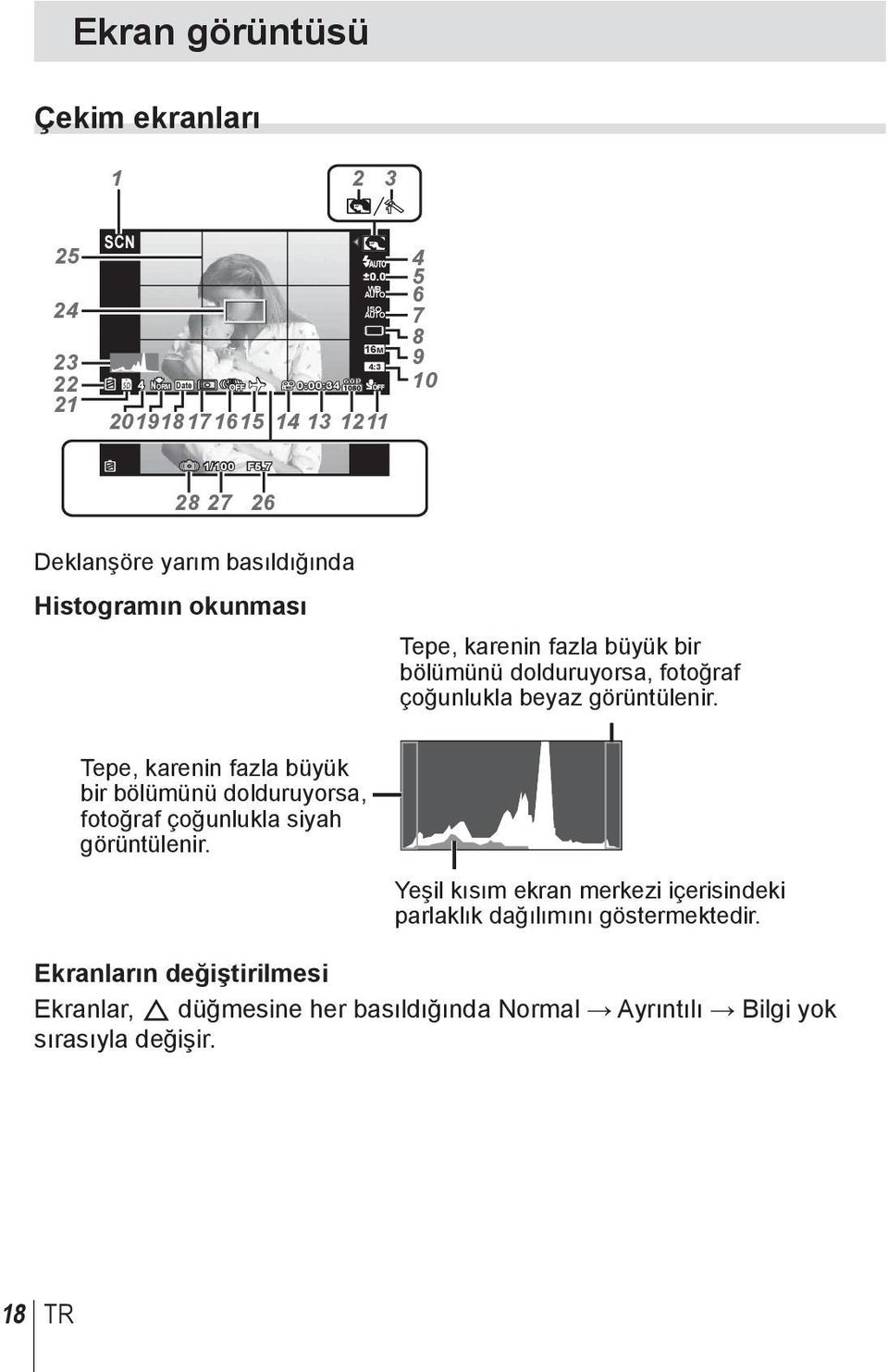 7 28 27 26 Deklanşöre yarım basıldığında Histogramın okunması Tepe, karenin fazla büyük bir bölümünü dolduruyorsa, fotoğraf çoğunlukla beyaz