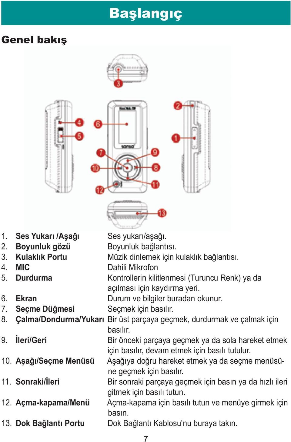 Çalma/Dondurma/Yukarı Bir üst parçaya geçmek, durdurmak ve çalmak için basılır. 9. İleri/Geri Bir önceki parçaya geçmek ya da sola hareket etmek için basılır, devam etmek için basılı tutulur. 10.