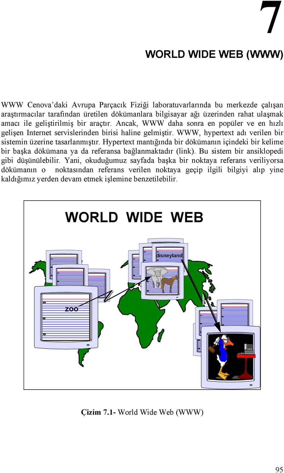 Hypertext mantığında bir dökümanın içindeki bir kelime bir başka dökümana ya da referansa bağlanmaktadır (link). Bu sistem bir ansiklopedi gibi düşünülebilir.