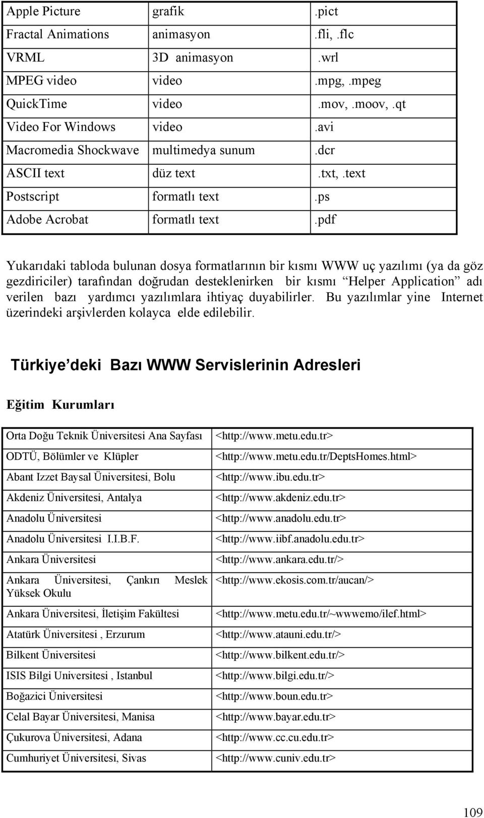 pdf Yukarıdaki tabloda bulunan dosya formatlarının bir kısmı WWW uç yazılımı (ya da göz gezdiriciler) tarafından doğrudan desteklenirken bir kısmı Helper Application adı verilen bazı yardımcı