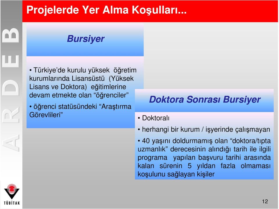 etmekte olan öğrenciler öğrenci statüsündeki Araştırma Görevlileri Doktora Sonrası Bursiyer Doktoralı herhangi bir kurum