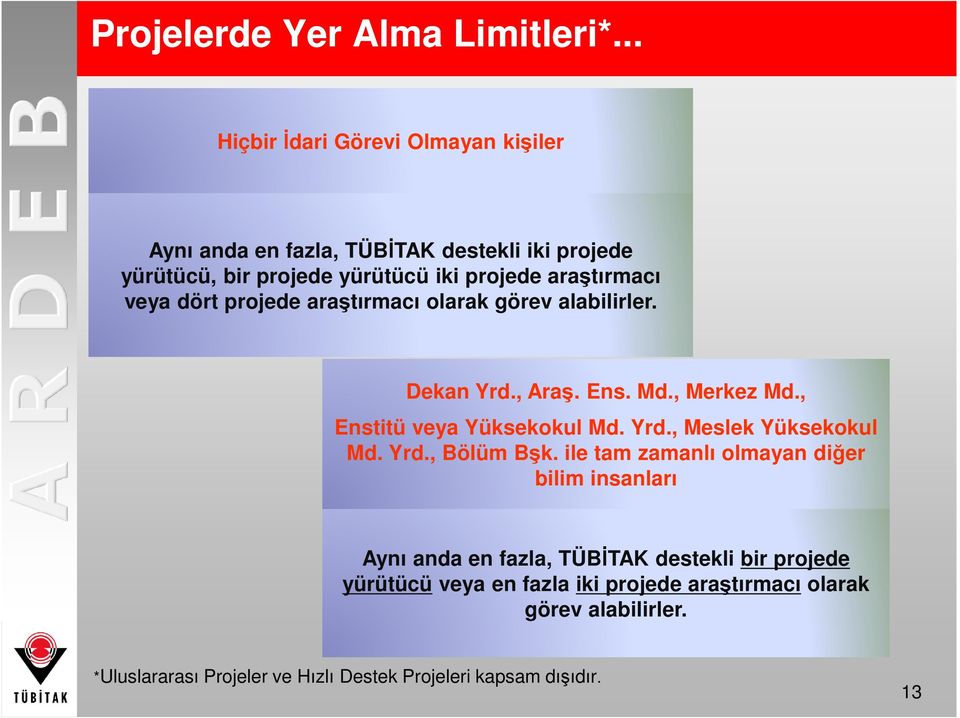 veya dört projede araştırmacı olarak görev alabilirler. Dekan Yrd., Araş. Ens. Md., Merkez Md., Enstitü veya Yüksekokul Md. Yrd., Meslek Yüksekokul Md.