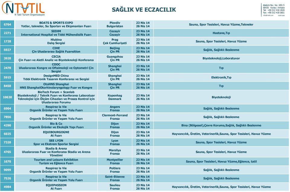 Oftalmoloji ve Optometri Çin si DesignMED China Tıbbi Elektronik Tasarım Konferansı ve si Guangzhou Çin PR Shanghai Çin PR Shanghai Çin PR Biyoteknoloji,Laboratuvar Elektronik, 8458 10638 6904 OtoHNS