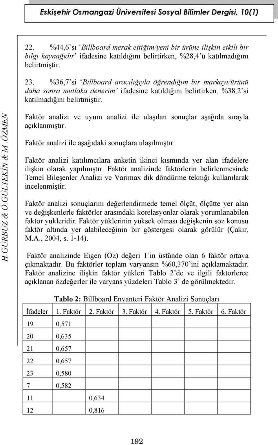 %36,7 si Billboard aracılığıyla öğrendiğim bir markayı/ürünü daha sonra mutlaka denerim ifadesine katıldığını belirtirken, %38,2 si katılmadığını belirtmiştir.