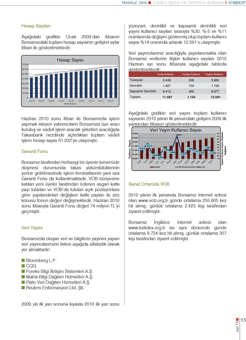 Veri yayıncılarımız aracılığıyla yayınlanmakta olan Borsamız verilerine ilişkin kullanıcı sayıları 2010 Haziran ayı sonu itibarıyla aşağıdaki tabloda gösterilmektedir: Haziran 2010 sonu itibarı ile