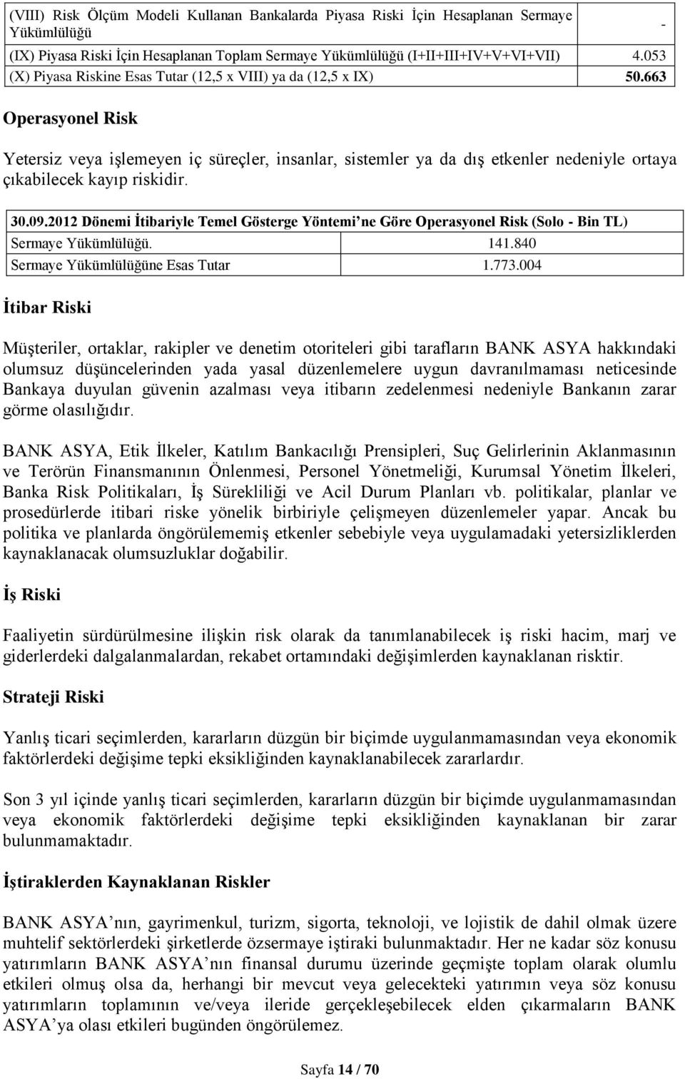 663 - Operasyonel Risk Yetersiz veya iģlemeyen iç süreçler, insanlar, sistemler ya da dıģ etkenler nedeniyle ortaya çıkabilecek kayıp riskidir. 30.09.