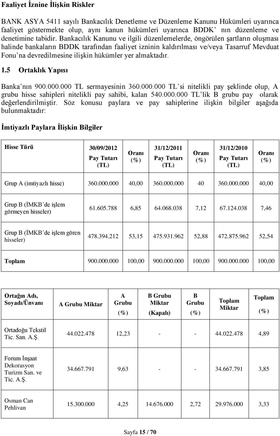 Bankacılık Kanunu ve ilgili düzenlemelerde, öngörülen Ģartların oluģması halinde bankaların BDDK tarafından faaliyet izninin kaldırılması ve/veya Tasarruf Mevduat Fonu na devredilmesine iliģkin