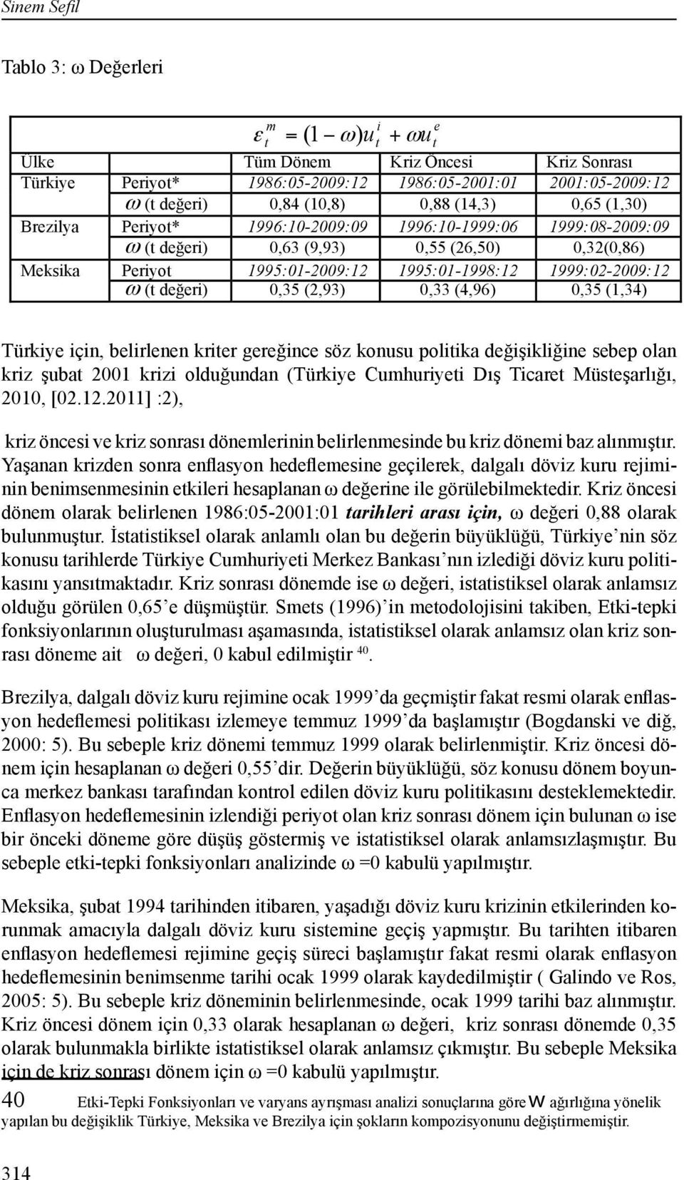 1999:02-2009:12 ω (t değeri) 0,35 (2,93) 0,33 (4,96) 0,35 (1,34) i t e t Türkiye için, belirlenen kriter gereğince söz konusu politika değişikliğine sebep olan kriz şubat 2001 krizi olduğundan