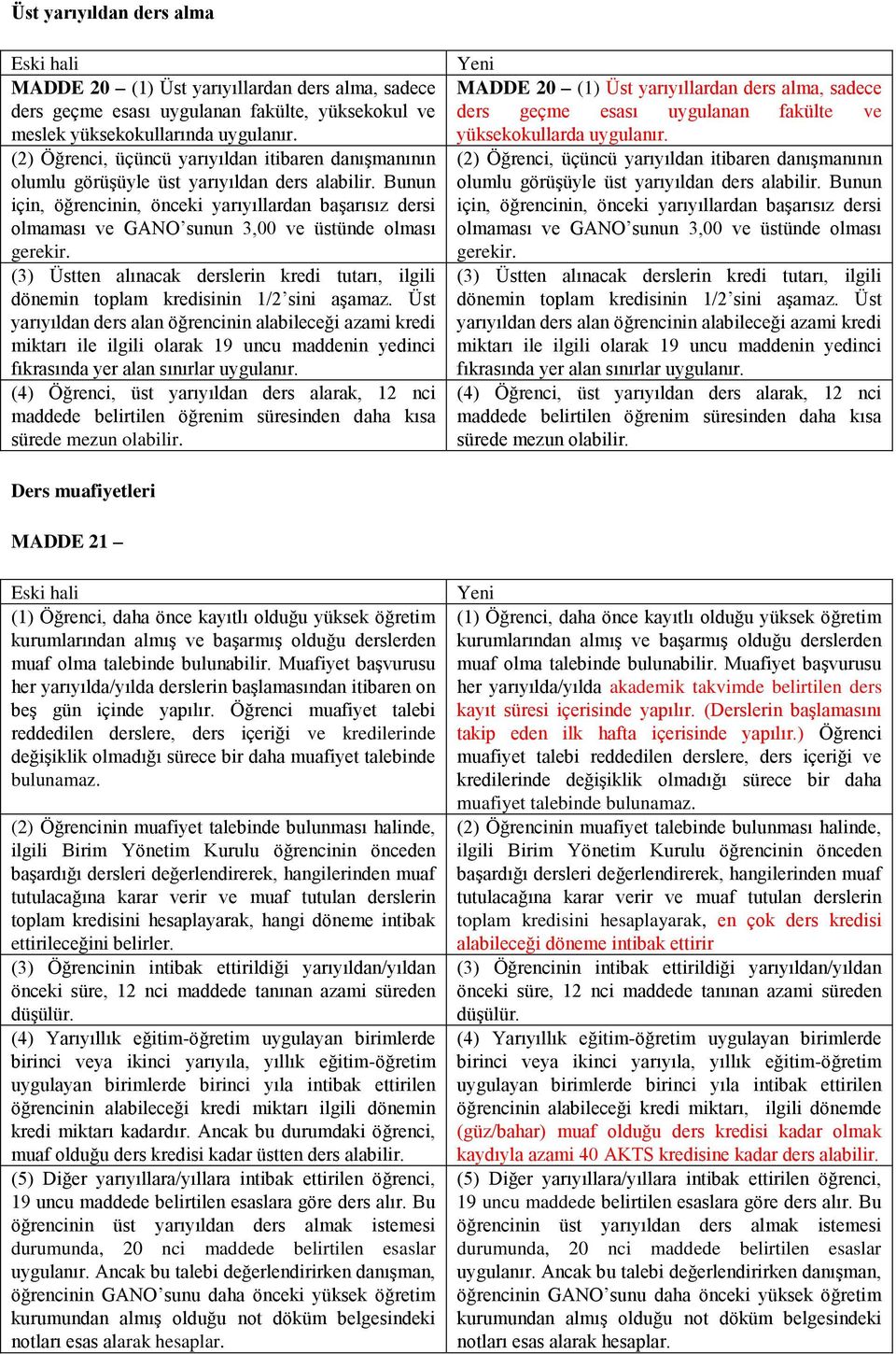 Bunun için, öğrencinin, önceki yarıyıllardan başarısız dersi olmaması ve GANO sunun 3,00 ve üstünde olması gerekir.