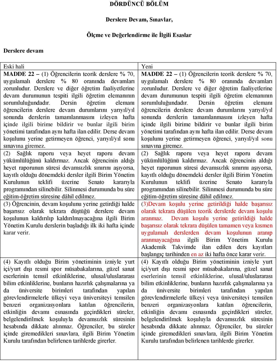 Dersin öğretim elemanı öğrencilerin derslere devam durumlarını yarıyıl/yıl sonunda derslerin tamamlanmasını izleyen hafta içinde ilgili birime bildirir ve bunlar ilgili birim yönetimi tarafından aynı