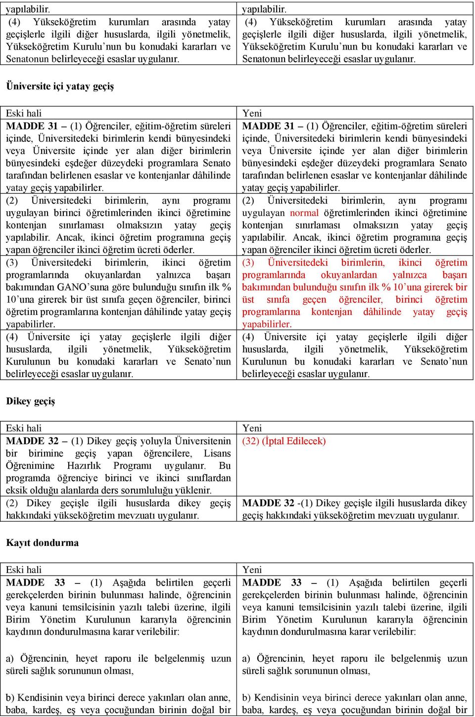 Üniversite içi yatay geçiģ MADDE 31 (1) Öğrenciler, eğitim-öğretim süreleri içinde, Üniversitedeki birimlerin kendi bünyesindeki veya Üniversite içinde yer alan diğer birimlerin bünyesindeki eşdeğer