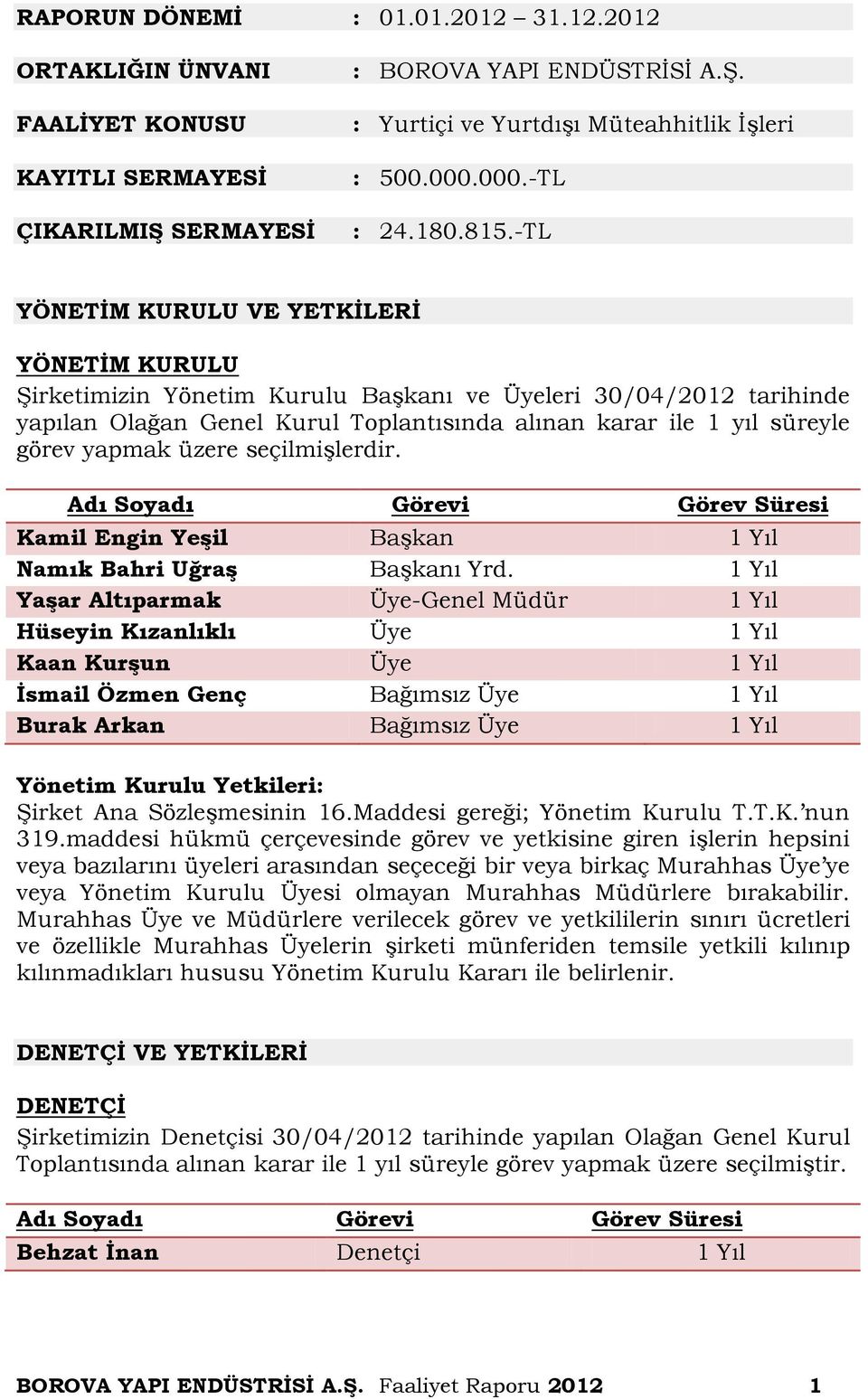 -TL YÖNETİM KURULU VE YETKİLERİ YÖNETİM KURULU Şirketimizin Yönetim Kurulu Başkanı ve Üyeleri 30/04/2012 tarihinde yapılan Olağan Genel Kurul Toplantısında alınan karar ile 1 yıl süreyle görev yapmak