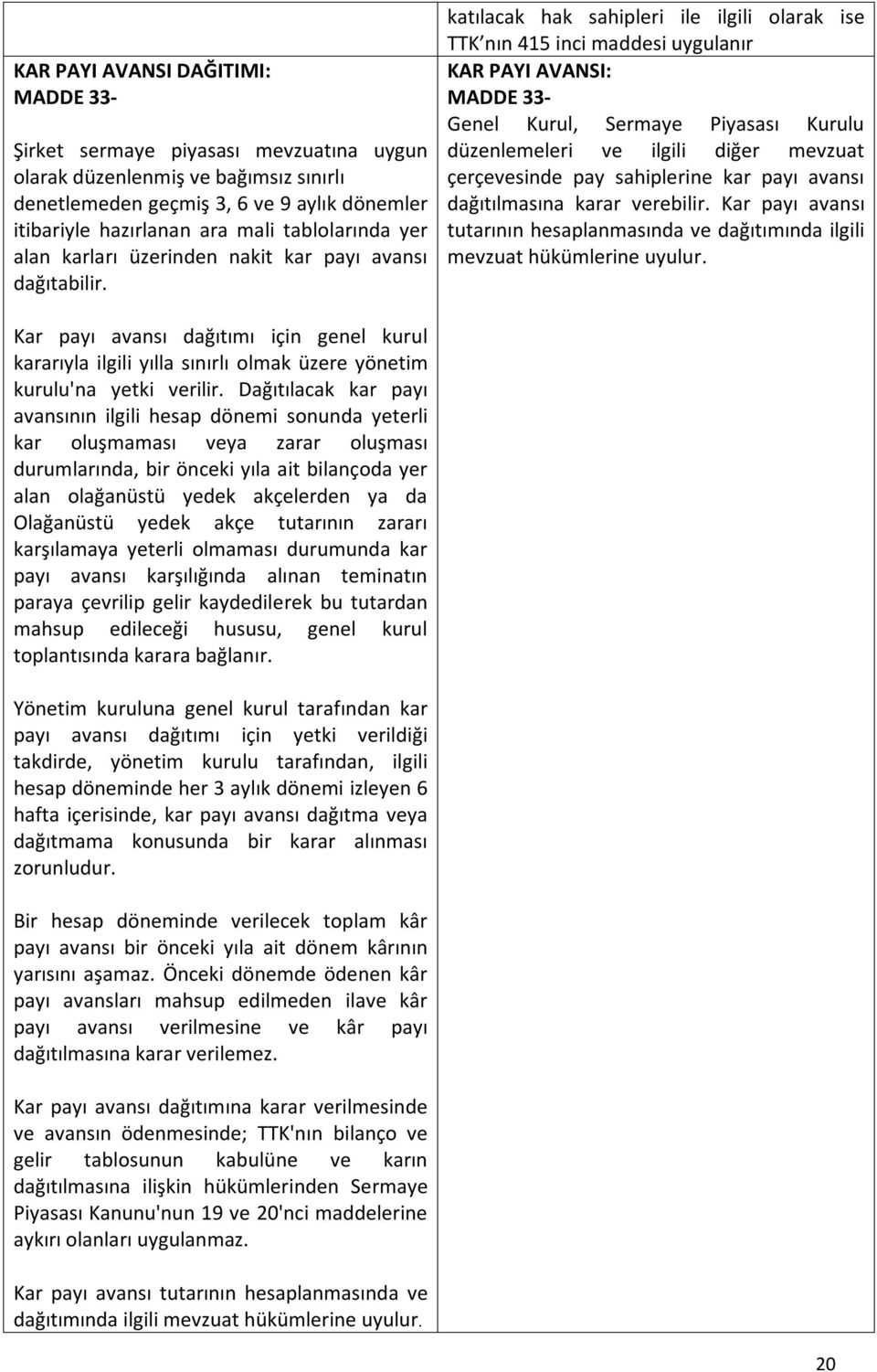 katılacak hak sahipleri ile ilgili olarak ise TTK nın 415 inci maddesi uygulanır KAR PAYI AVANSI: MADDE 33- Genel Kurul, Sermaye Piyasası Kurulu düzenlemeleri ve ilgili diğer mevzuat çerçevesinde pay