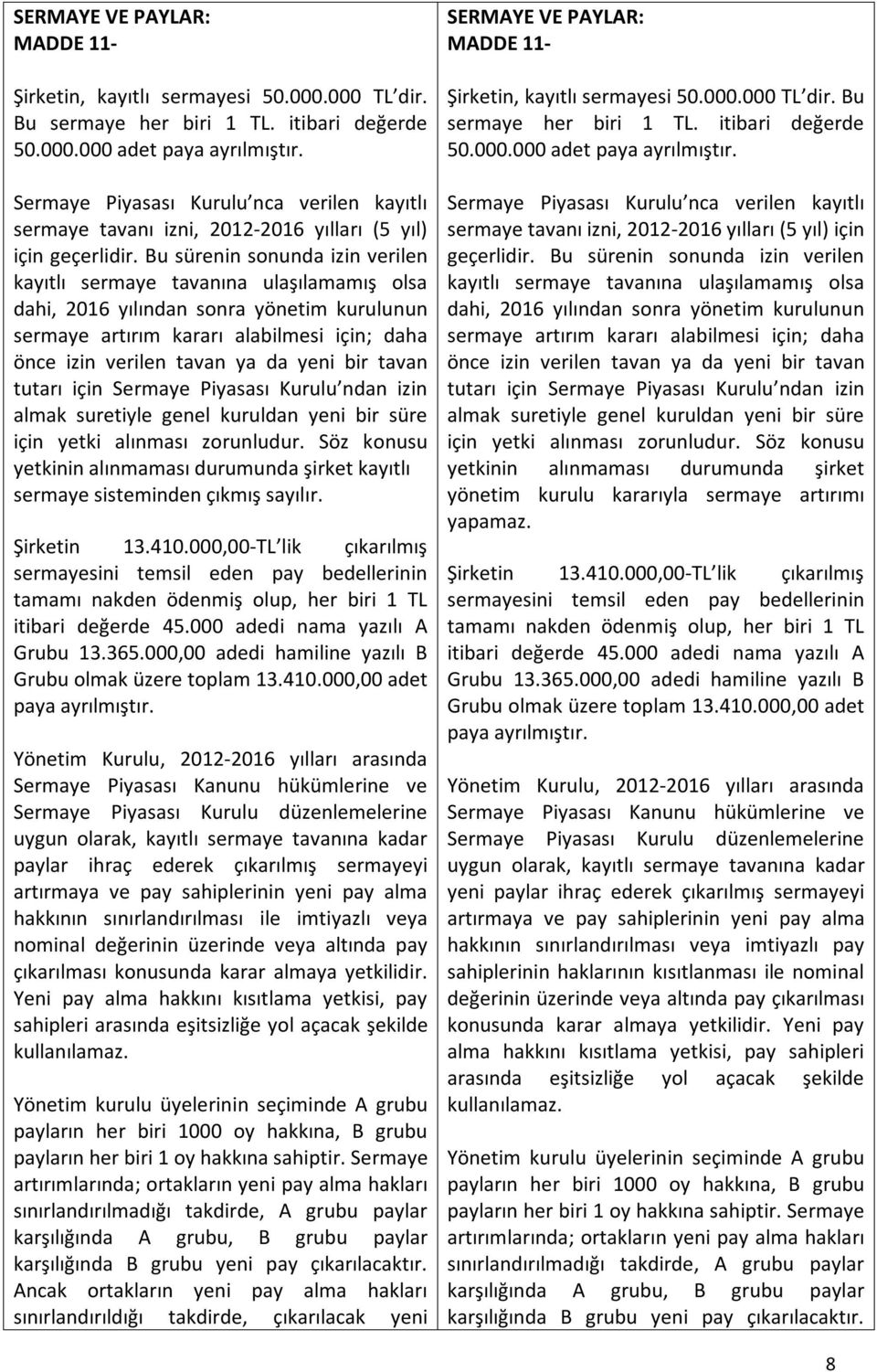 Bu sürenin sonunda izin verilen kayıtlı sermaye tavanına ulaşılamamış olsa dahi, 2016 yılından sonra yönetim kurulunun sermaye artırım kararı alabilmesi için; daha önce izin verilen tavan ya da yeni