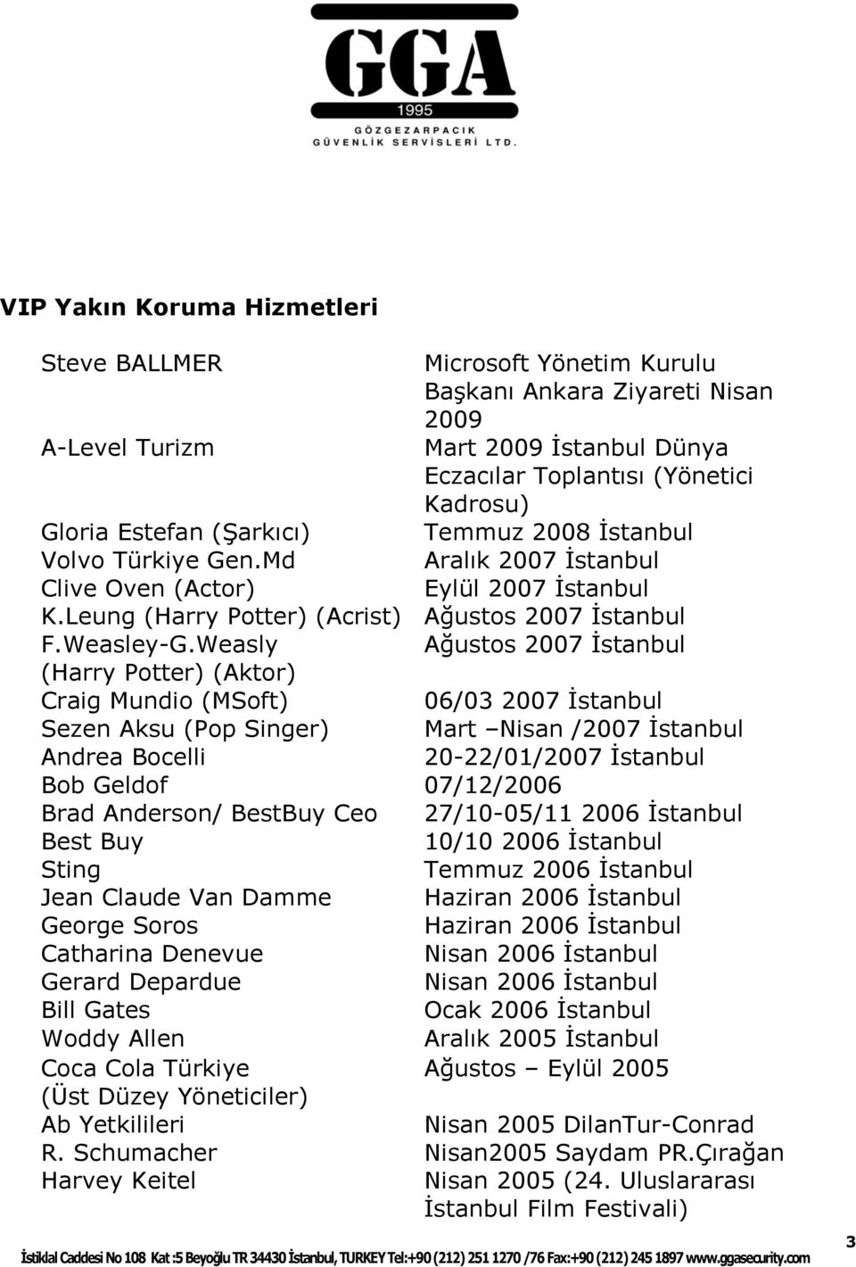 Weasly Ağustos 2007 Ġstanbul (Harry Potter) (Aktor) Craig Mundio (MSoft) 06/03 2007 Ġstanbul Sezen Aksu (Pop Singer) Mart Nisan /2007 Ġstanbul Andrea Bocelli 20-22/01/2007 Ġstanbul Bob Geldof