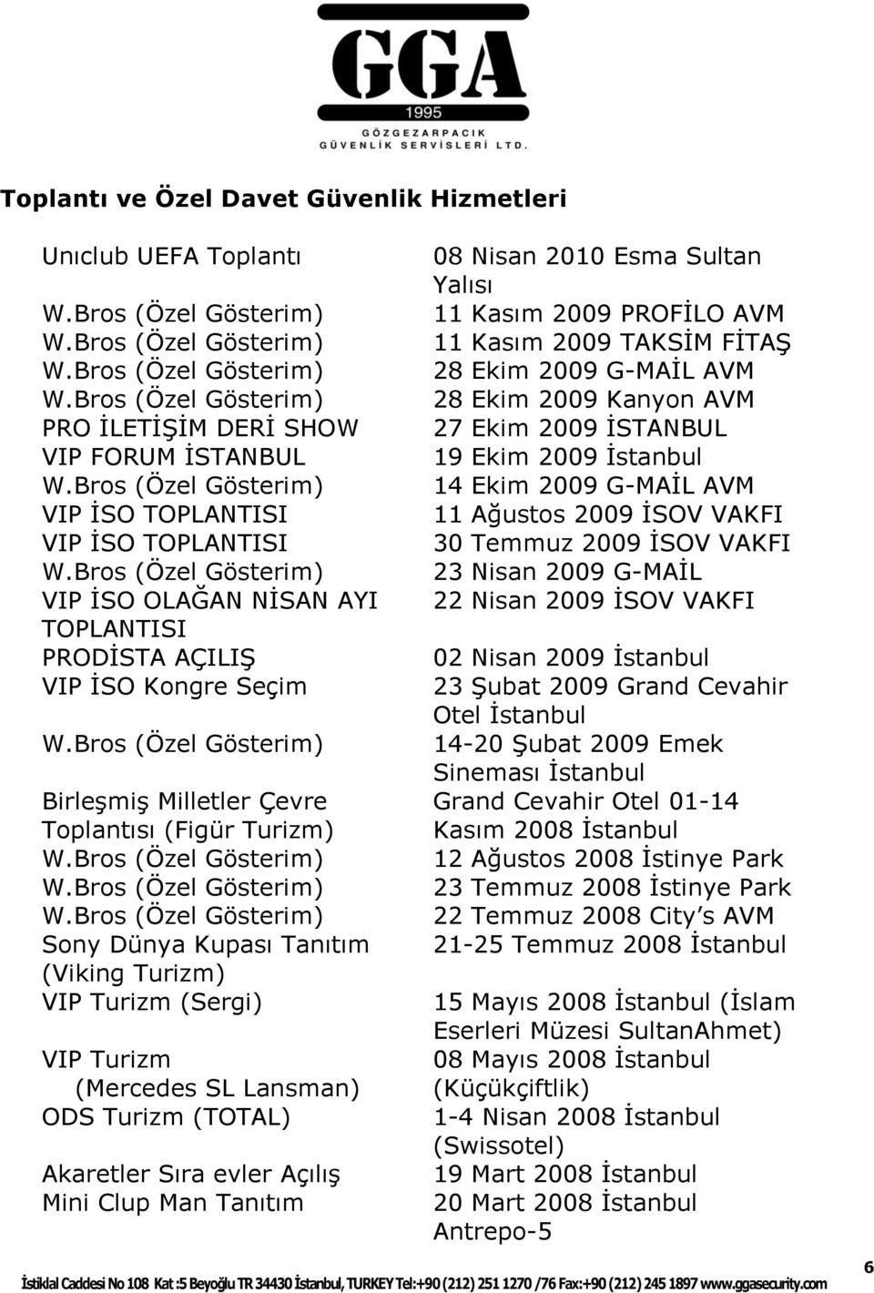 Sıra evler AçılıĢ Mini Clup Man Tanıtım 08 Nisan 2010 Esma Sultan Yalısı 11 Kasım 2009 PROFĠLO AVM 11 Kasım 2009 TAKSĠM FĠTAġ 28 Ekim 2009 G-MAĠL AVM 28 Ekim 2009 Kanyon AVM 27 Ekim 2009 ĠSTANBUL 19