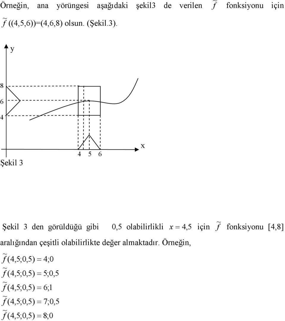 8 6 4 Şekil 3 4 5 6 x Şekil 3 den görüldüğü gibi 0,5 olabilirlikli x= 4, 5 için ~ f