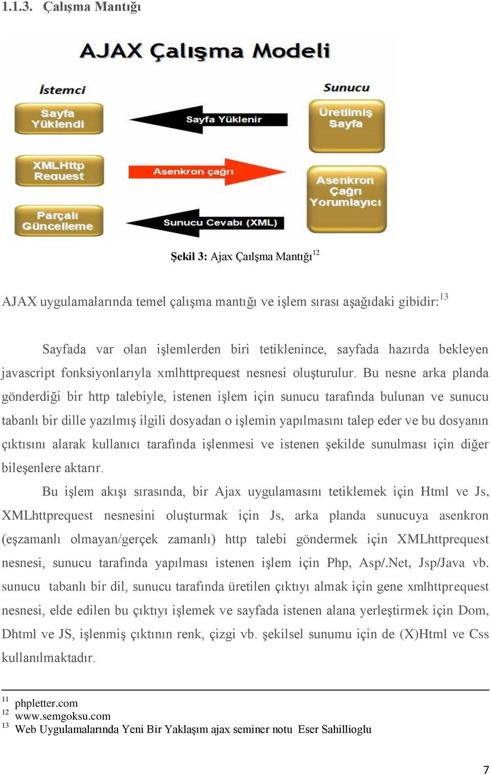 bekleyen javascript fonksiyonlarıyla xmlhttprequest nesnesi oluşturulur.