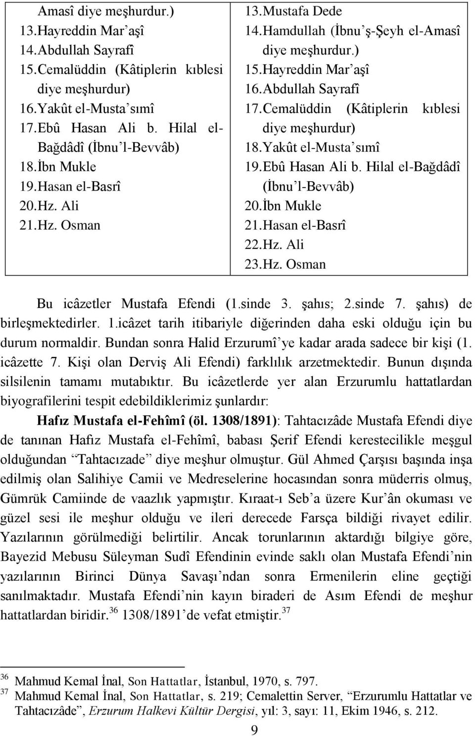 Cemalüddin (Kâtiplerin kıblesi diye meģhurdur) 18. Yakût el-musta sımî 19. Ebû Hasan Ali b. Hilal el-bağdâdî (Ġbnu l-bevvâb) 20. Ġbn Mukle 21. Hasan el-basrî 22. Hz.