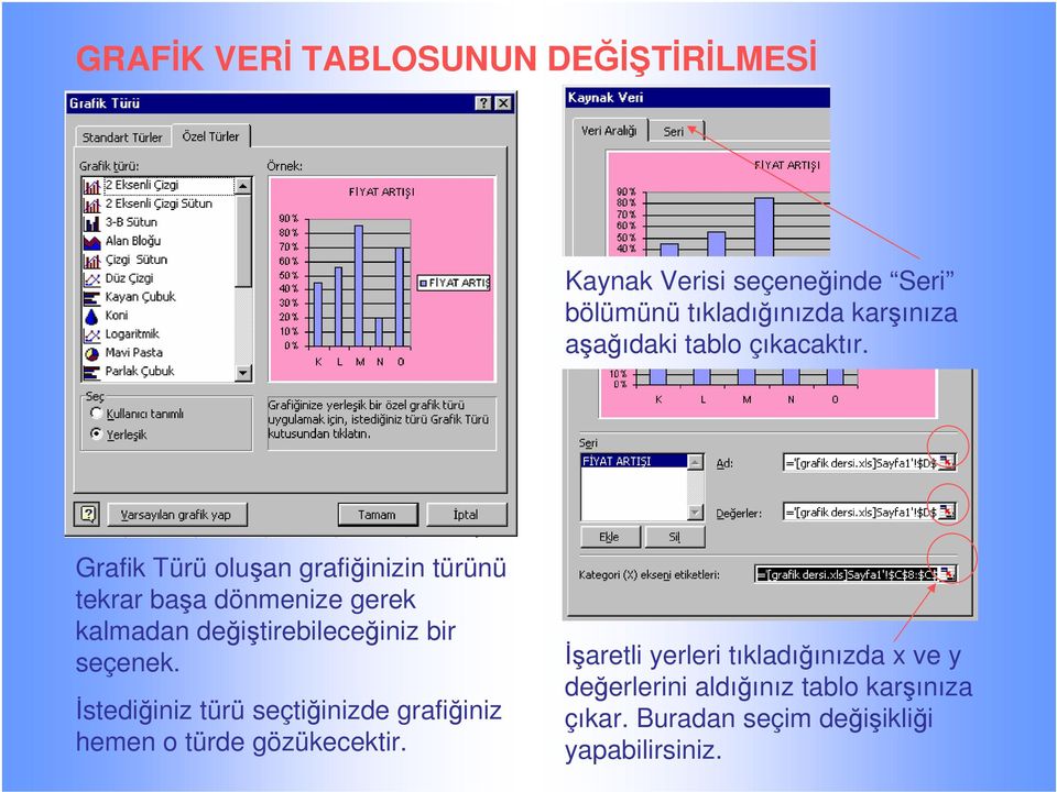 Grafik Türü oluan grafiinizin türünü tekrar baa dönmenize gerek kalmadan deitirebileceiniz bir