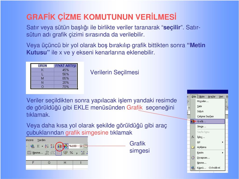 Veya üçüncü bir yol olarak bo bırakılıp grafik bittikten sonra Metin Kutusu ile x ve y ekseni kenarlarına eklenebilir.