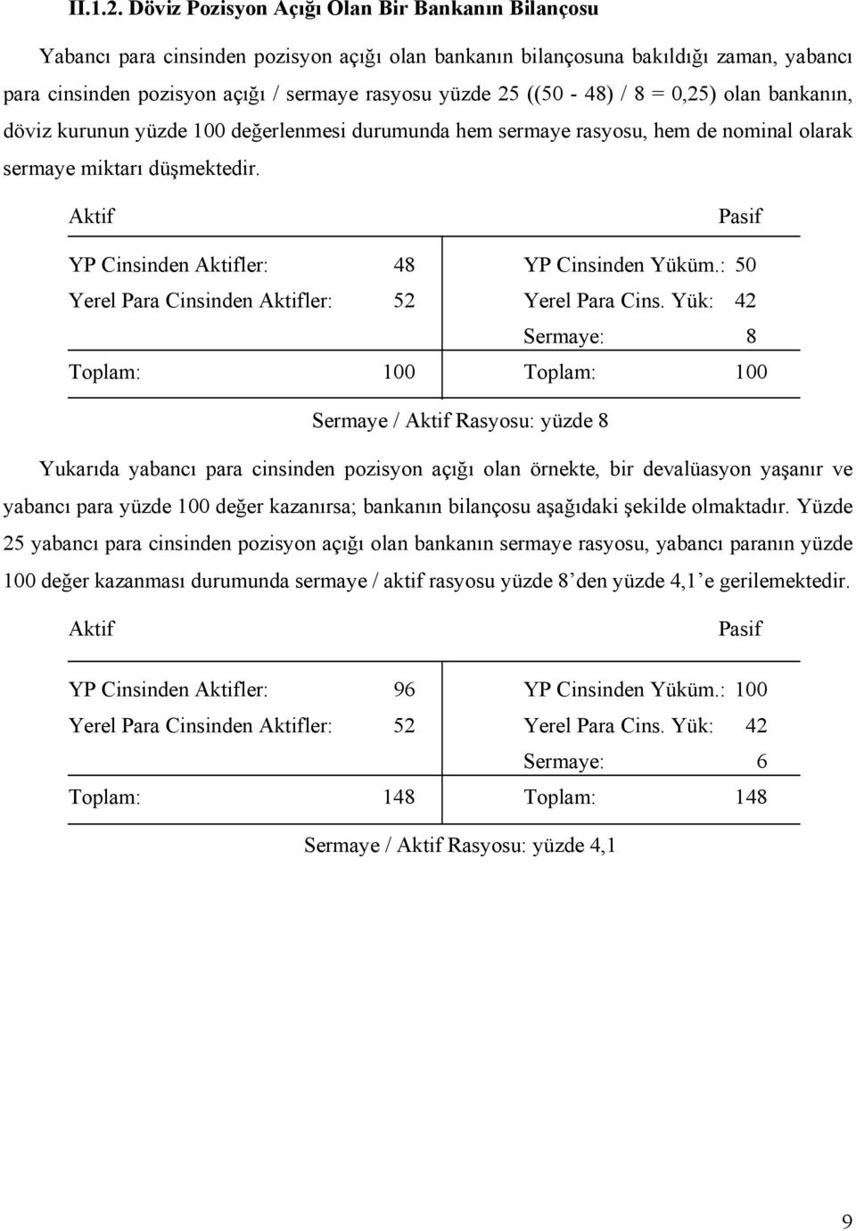 ((50-48) / 8 = 0,25) olan bankanın, döviz kurunun yüzde 100 değerlenmesi durumunda hem sermaye rasyosu, hem de nominal olarak sermaye miktarı düşmektedir.