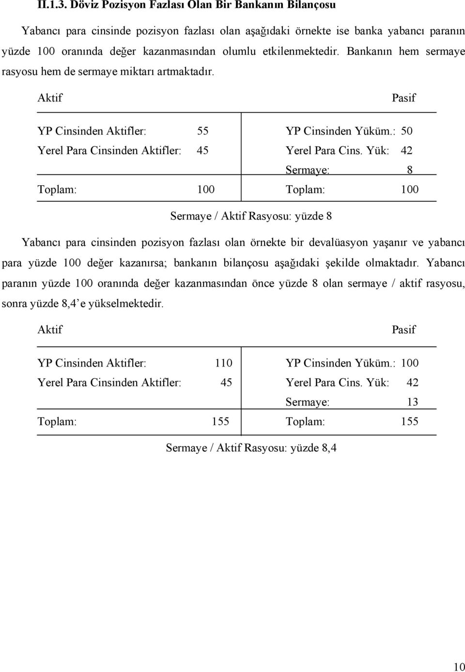 etkilenmektedir. Bankanın hem sermaye rasyosu hem de sermaye miktarı artmaktadır. Aktif Pasif YP Cinsinden Aktifler: 55 YP Cinsinden Yüküm.: 50 Yerel Para Cinsinden Aktifler: 45 Yerel Para Cins.