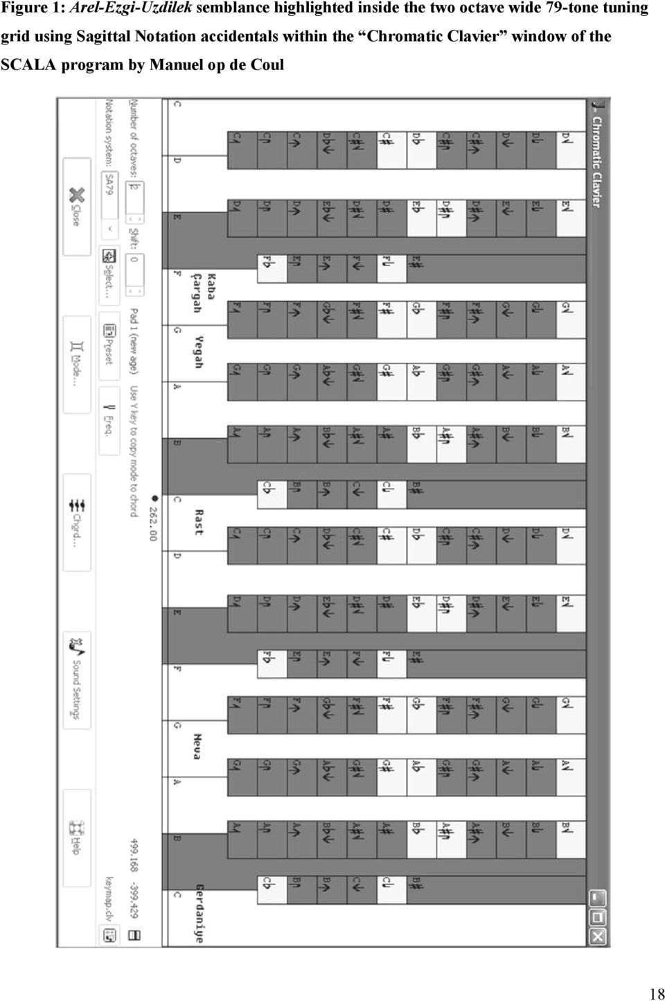 Sagittal Notation accidentals within the Chromatic