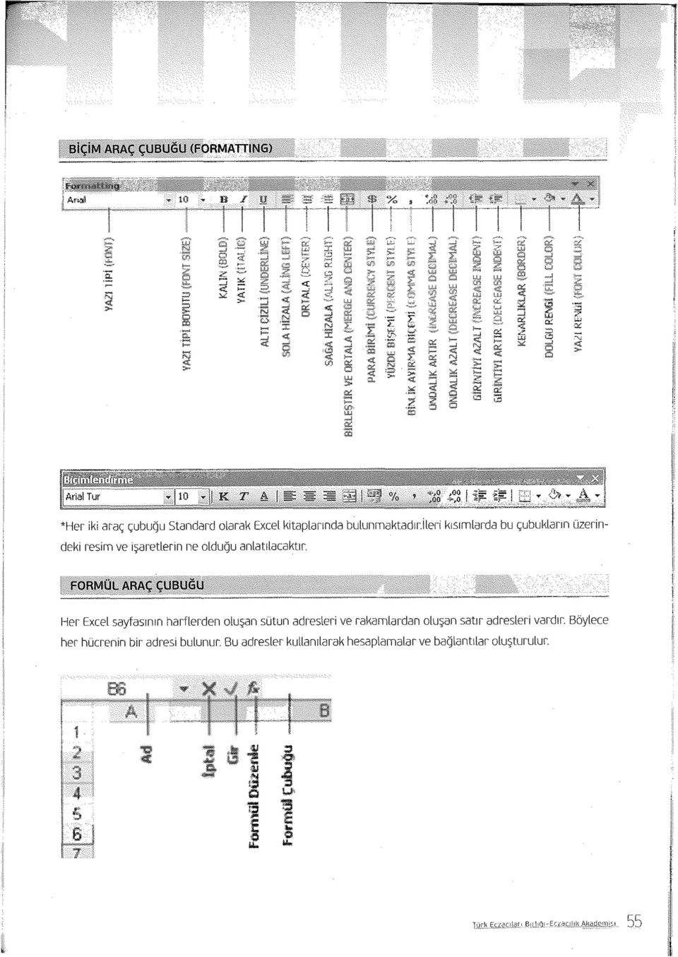 FORMÜL ARAÇ ÇUBUĞU Her Excel sayfasının harflerden oluşan sütun adresleri ve rakamlardan oluşan satır