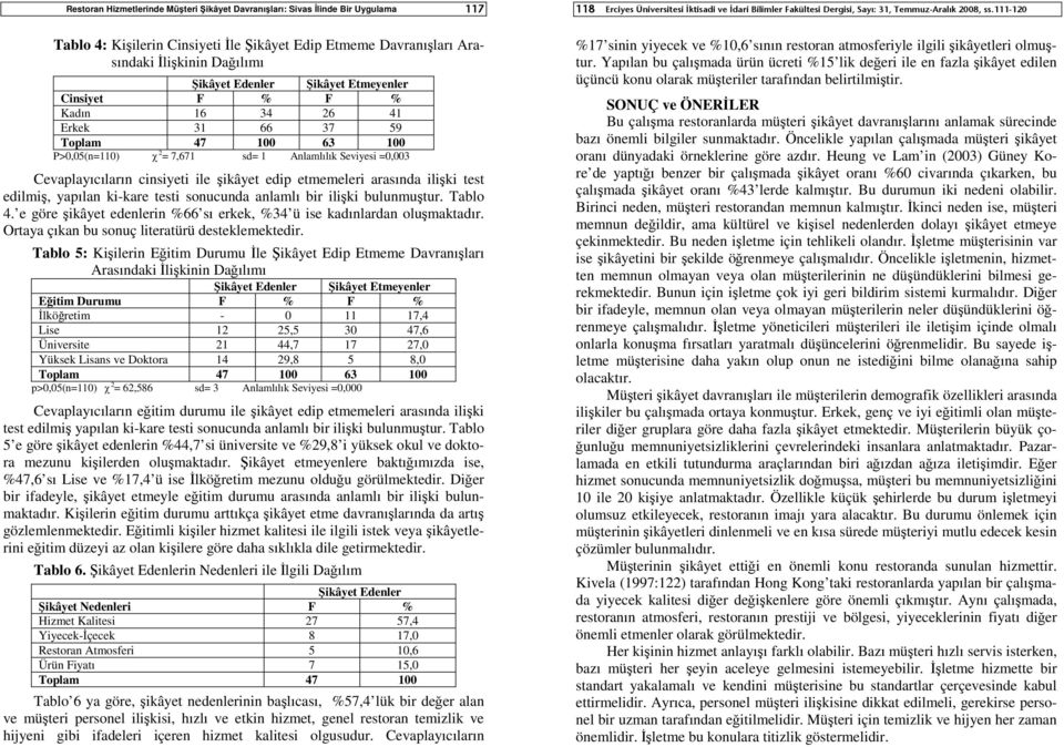 testi sonucunda anlamlı bir ilişki bulunmuştur. Tablo 4. e göre şikâyet edenlerin %66 sı erkek, %34 ü ise kadınlardan oluşmaktadır. Ortaya çıkan bu sonuç literatürü desteklemektedir.