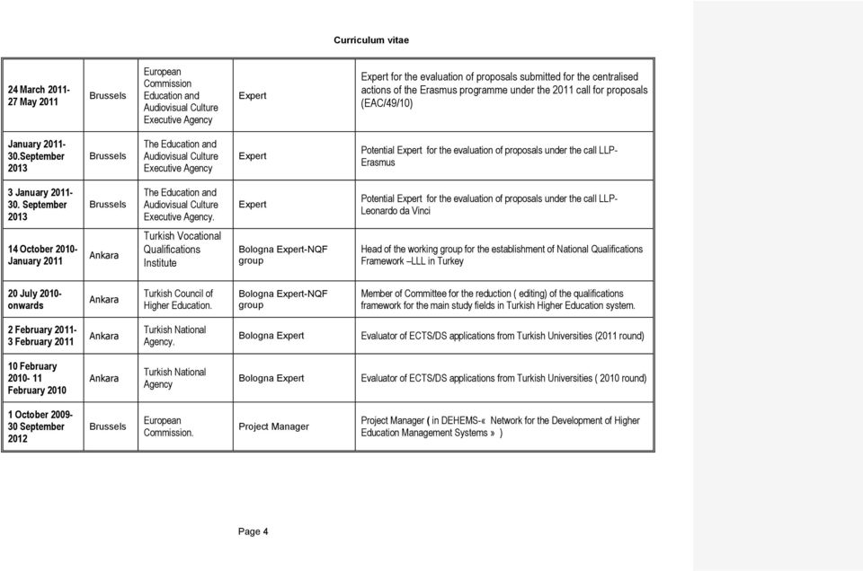 September 2013 Brussels The Education and Audiovisual Culture Executive Agency Potential for the evaluation of proposals under the call LLP- Erasmus 3 January 2011-30.