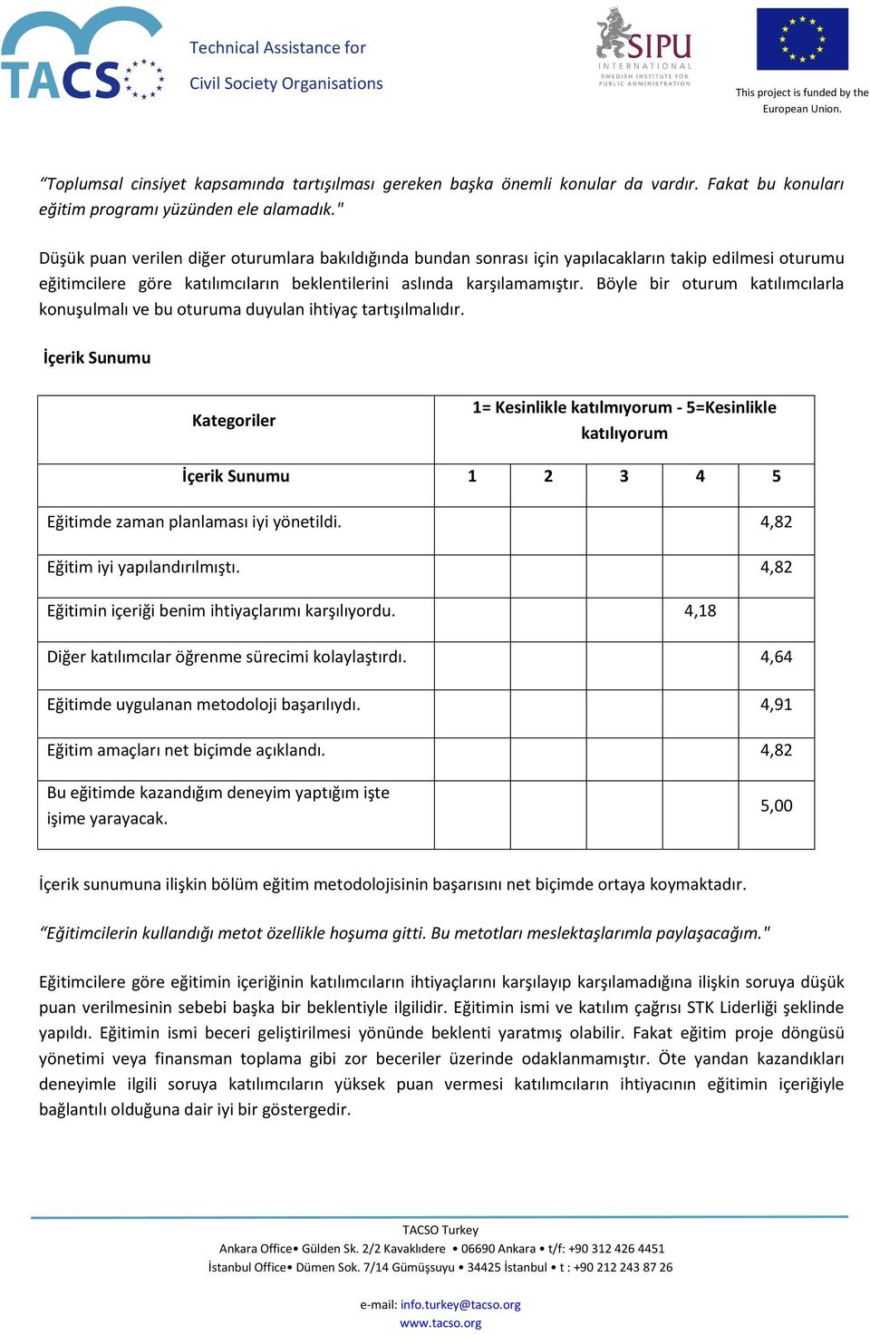 Böyle bir oturum katılımcılarla konuşulmalı ve bu oturuma duyulan ihtiyaç tartışılmalıdır.