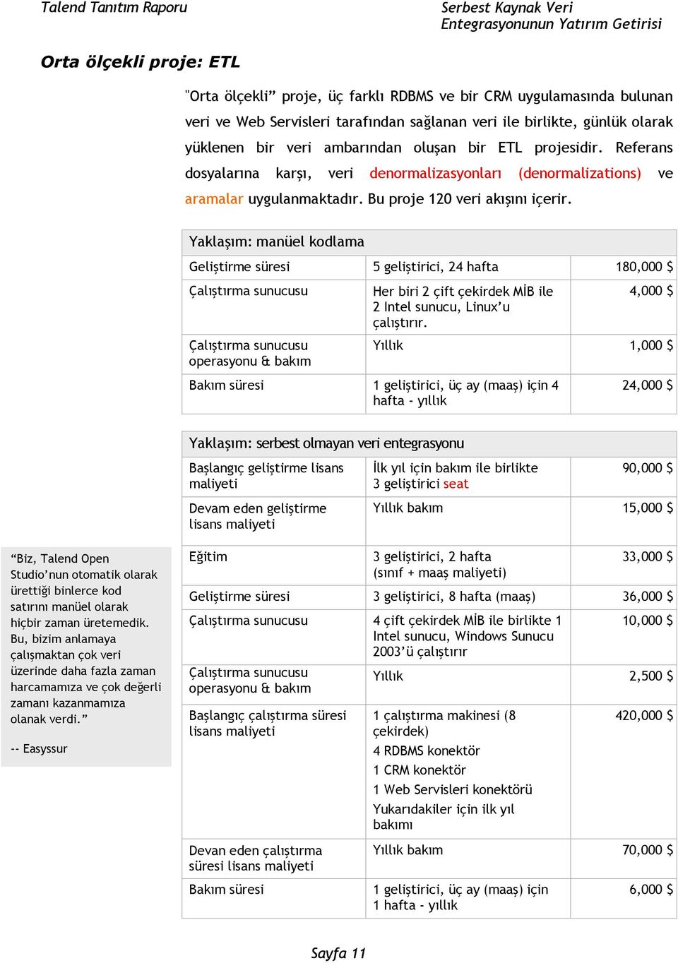 Yaklaşım: manüel kodlama Geliştirme süresi 5 geliştirici, 24 hafta 180,000 $ Her biri 2 çift çekirdek MİB ile 2 Intel sunucu, Linux u çalıştırır.