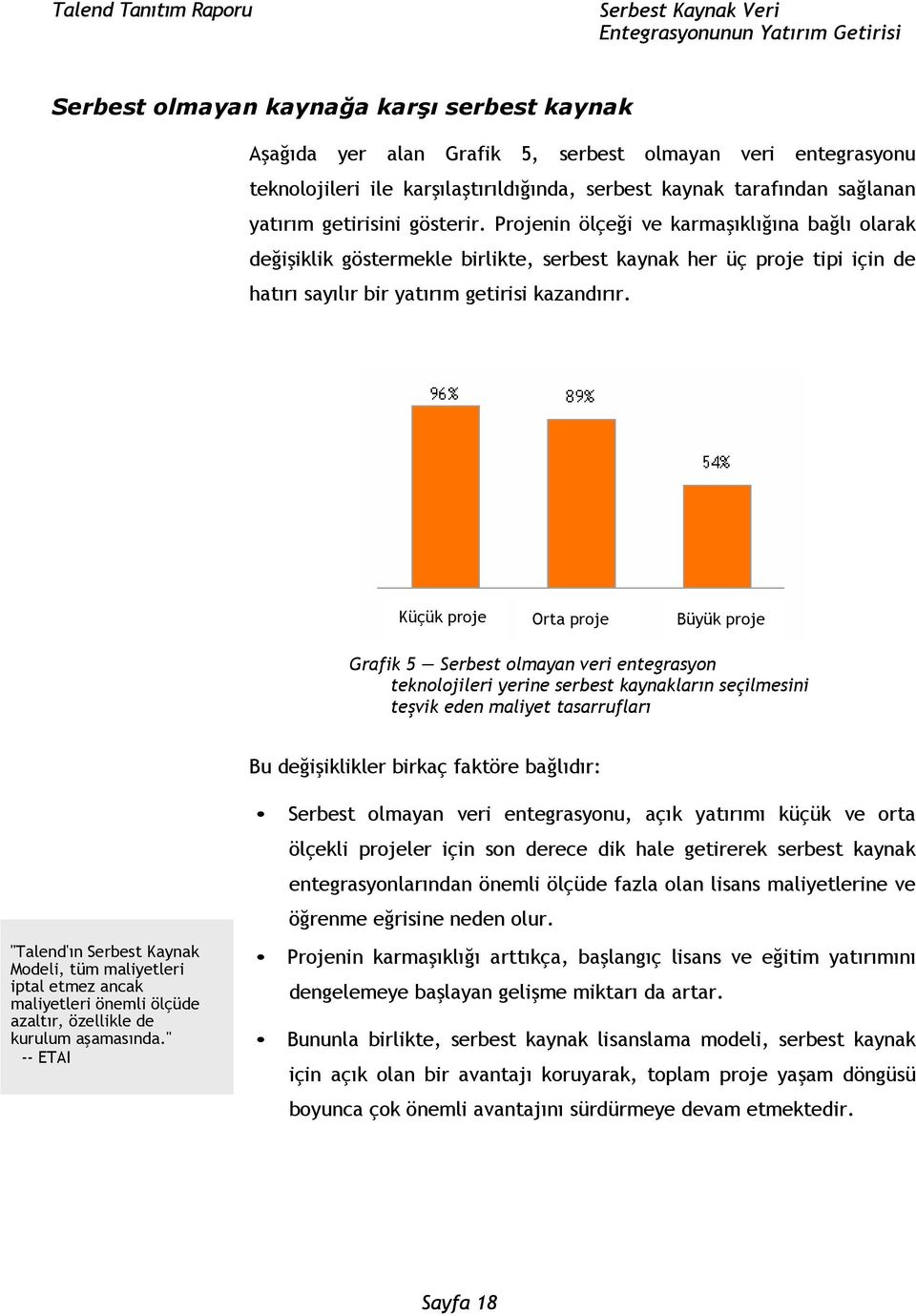 Küçük proje Orta proje Büyük proje Grafik 5 Serbest olmayan veri entegrasyon teknolojileri yerine serbest kaynakların seçilmesini teşvik eden maliyet tasarrufları Bu değişiklikler birkaç faktöre