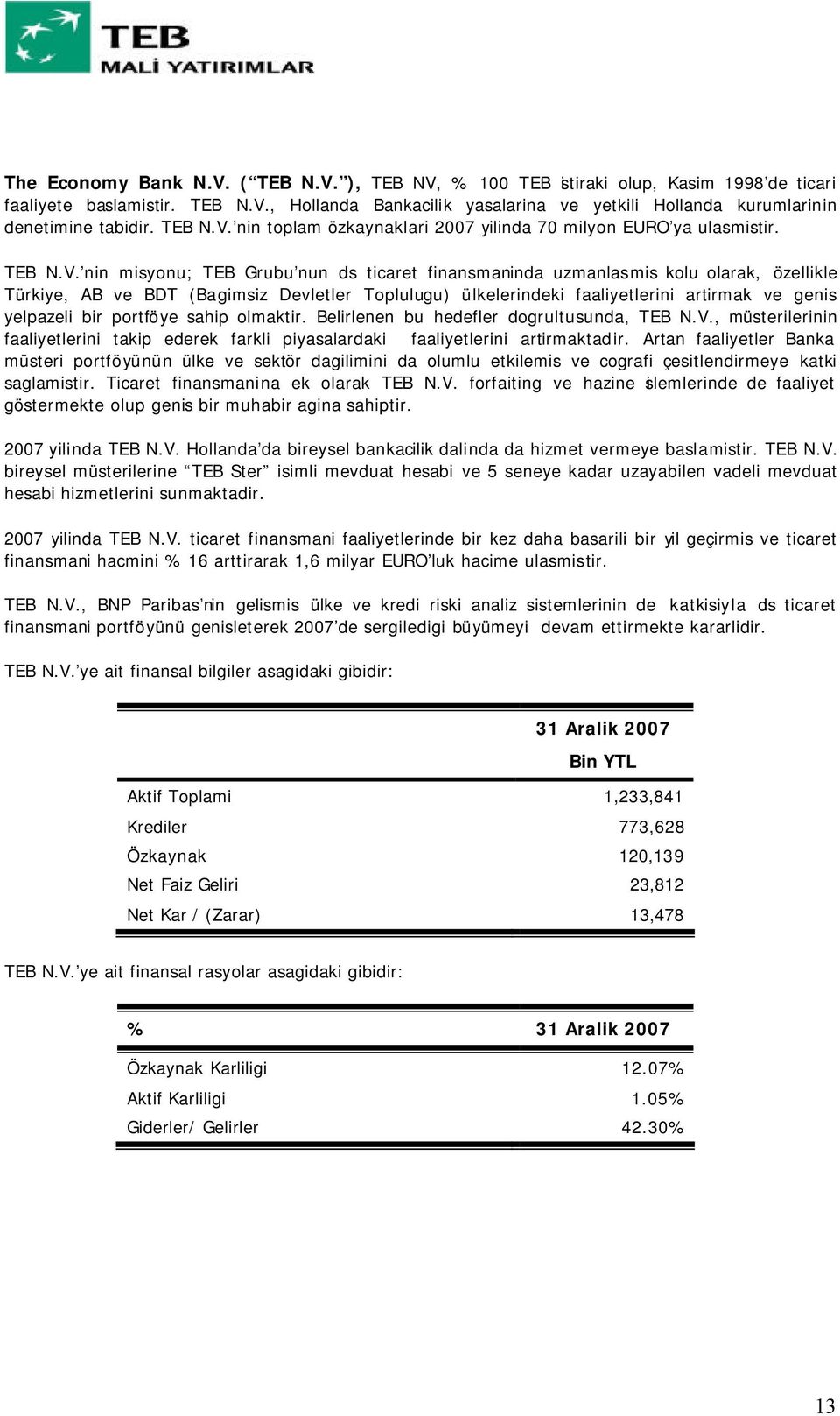 nin toplam özkaynaklari 2007 yilinda 70 milyon EURO ya ulasmistir.