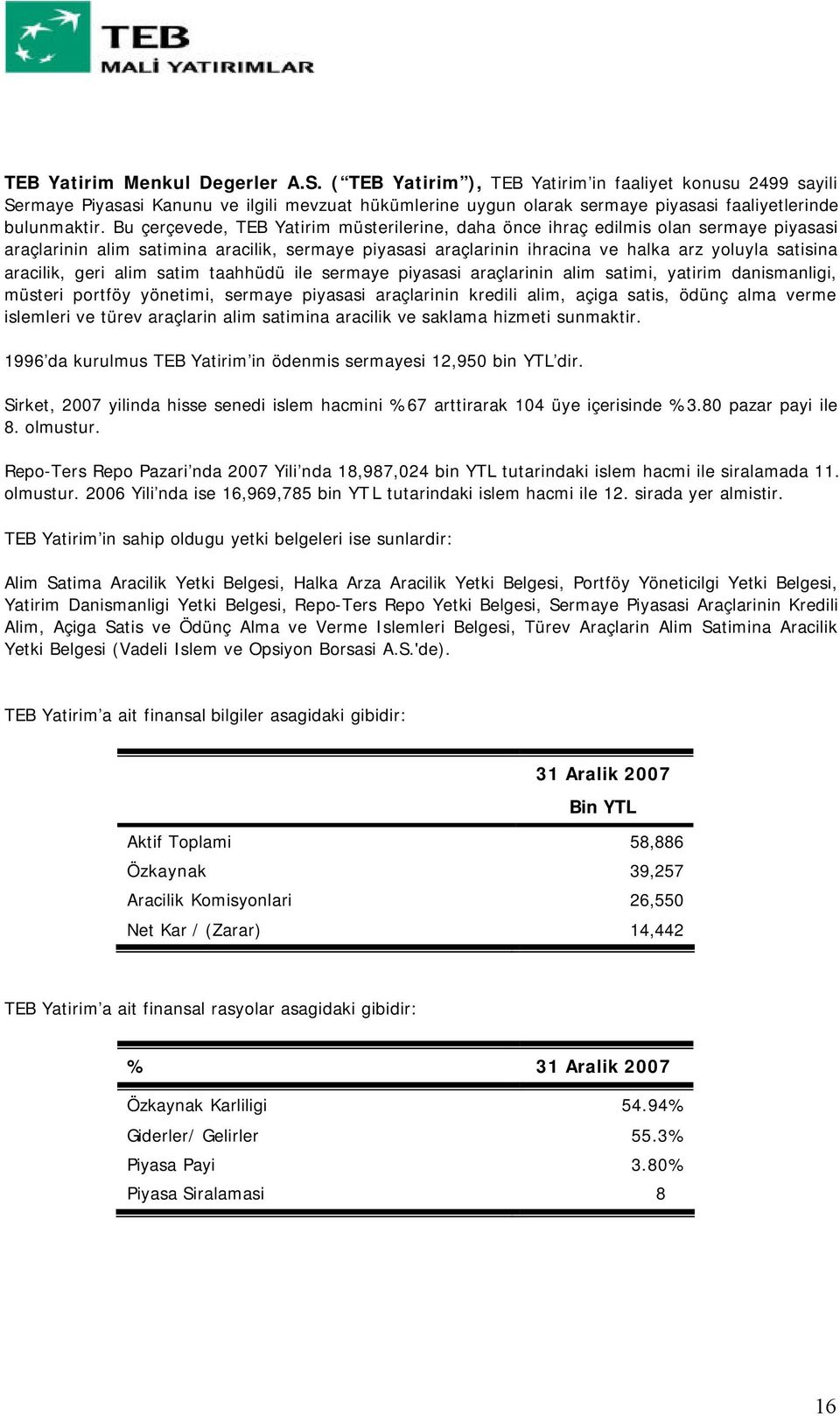 Bu çerçevede, TEB Yatirim müsterilerine, daha önce ihraç edilmis olan sermaye piyasasi araçlarinin alim satimina aracilik, sermaye piyasasi araçlarinin ihracina ve halka arz yoluyla satisina