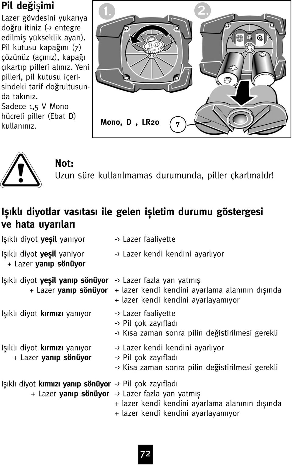 Mono, D, LR20 7 Not: Uzun süre kullanýlmamasý durumunda, piller çýkarýlmalýdýr!