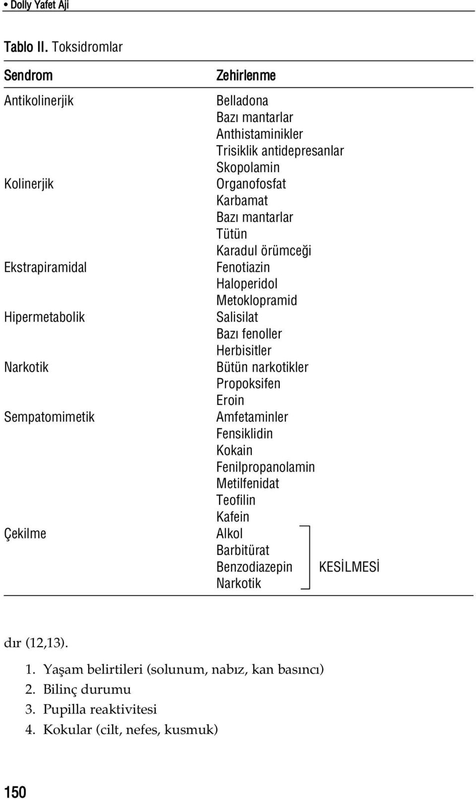 Trisiklik antidepresanlar Skopolamin Organofosfat Karbamat Baz mantarlar Tütün Karadul örümce i Fenotiazin Haloperidol Metoklopramid Salisilat Baz fenoller