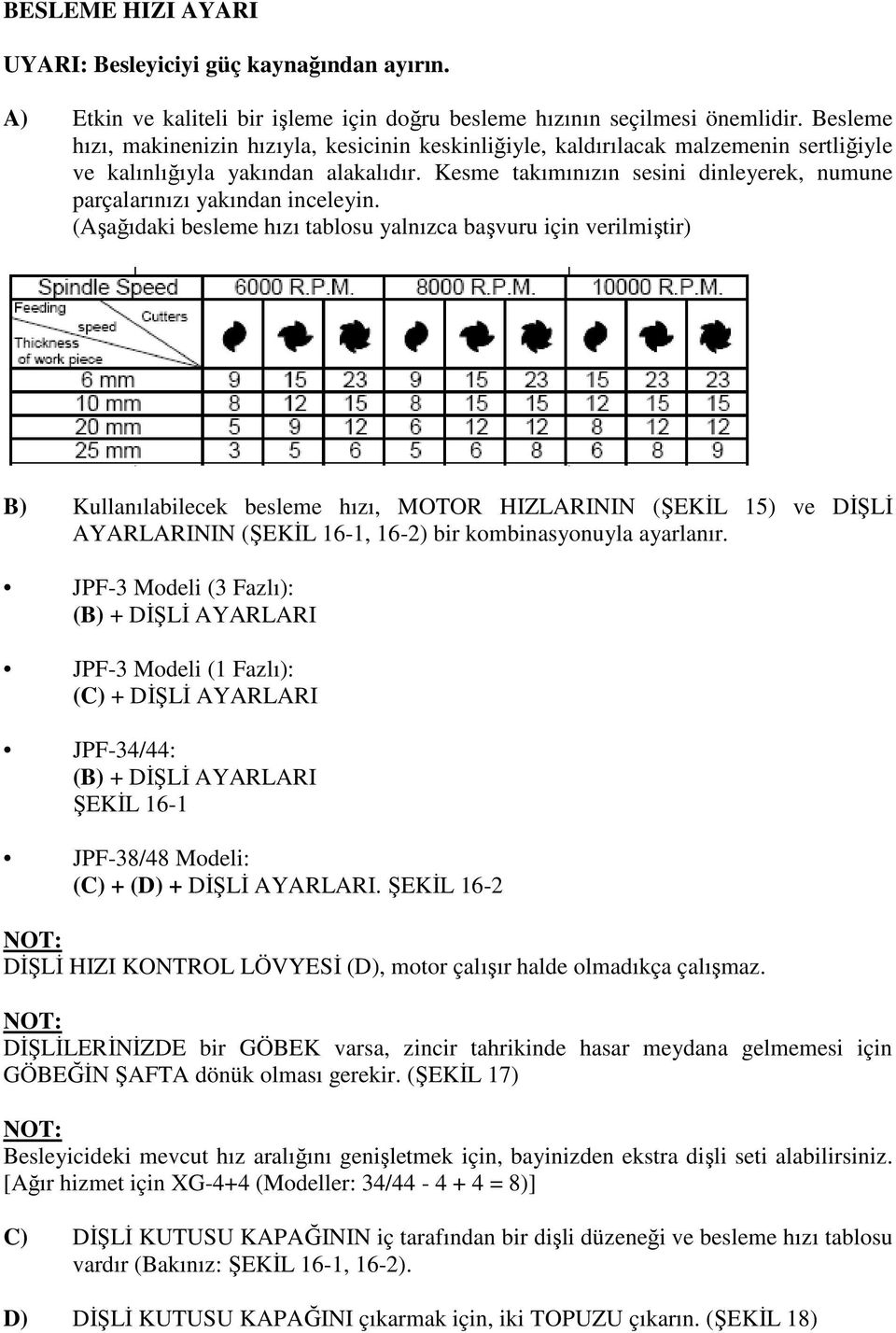 Kesme takımınızın sesini dinleyerek, numune parçalarınızı yakından inceleyin.