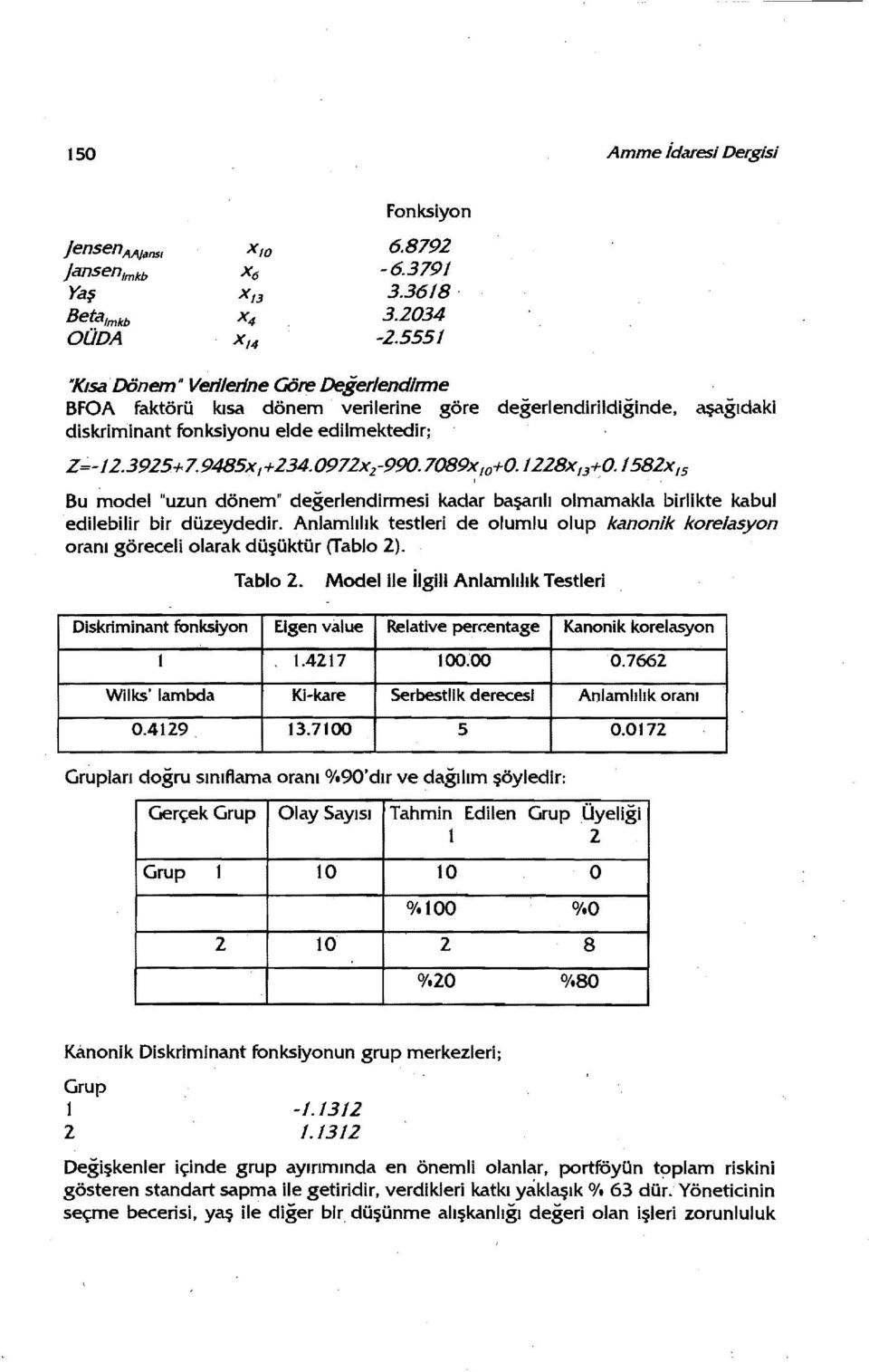 7089x.ıo+0.1228x13~0.1582x15 Bu model "uzun dönem" değerlendirmesi kadar başarılı olmamakla birlikte kabul edilebilir bir düzeydedir.