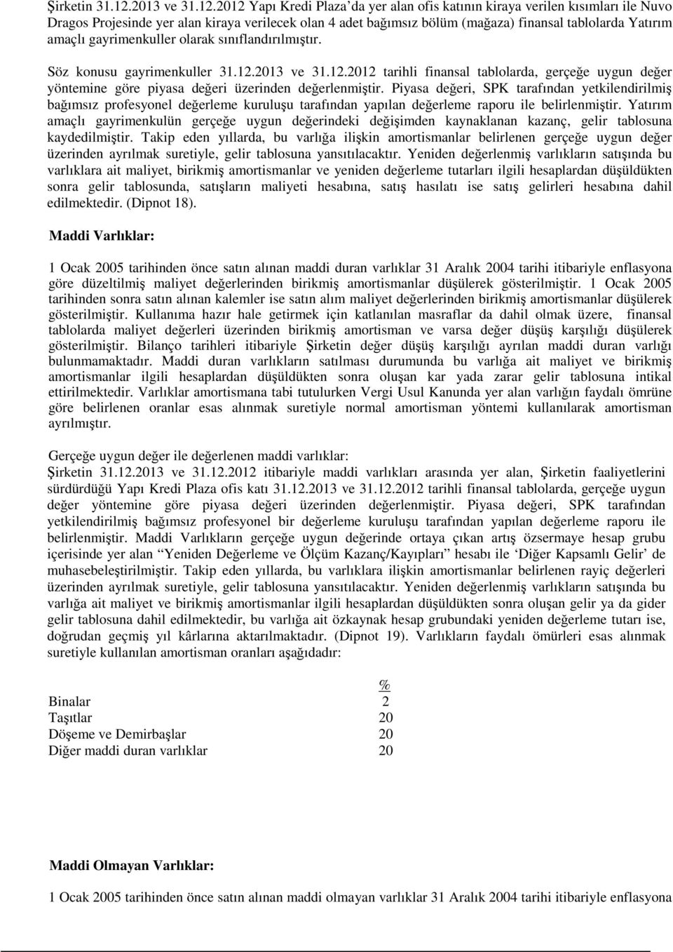 2012 Yapı Kredi Plaza da yer alan ofis katının kiraya verilen kısımları ile Nuvo Dragos Projesinde yer alan kiraya verilecek olan 4 adet bağımsız bölüm (mağaza) finansal tablolarda Yatırım amaçlı