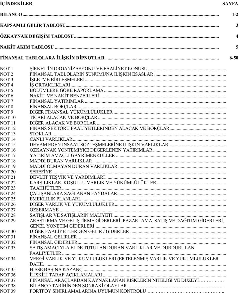 .. NOT 6 NAKİT VE NAKİT BENZERLERİ... NOT 7 FİNANSAL YATIRIMLAR... NOT 8 FİNANSAL BORÇLAR... NOT 9 DİĞER FİNANSAL YÜKÜMLÜLÜKLER... NOT 10 TİCARİ ALACAK VE BORÇLAR... NOT 11 DİĞER ALACAK VE BORÇLAR.