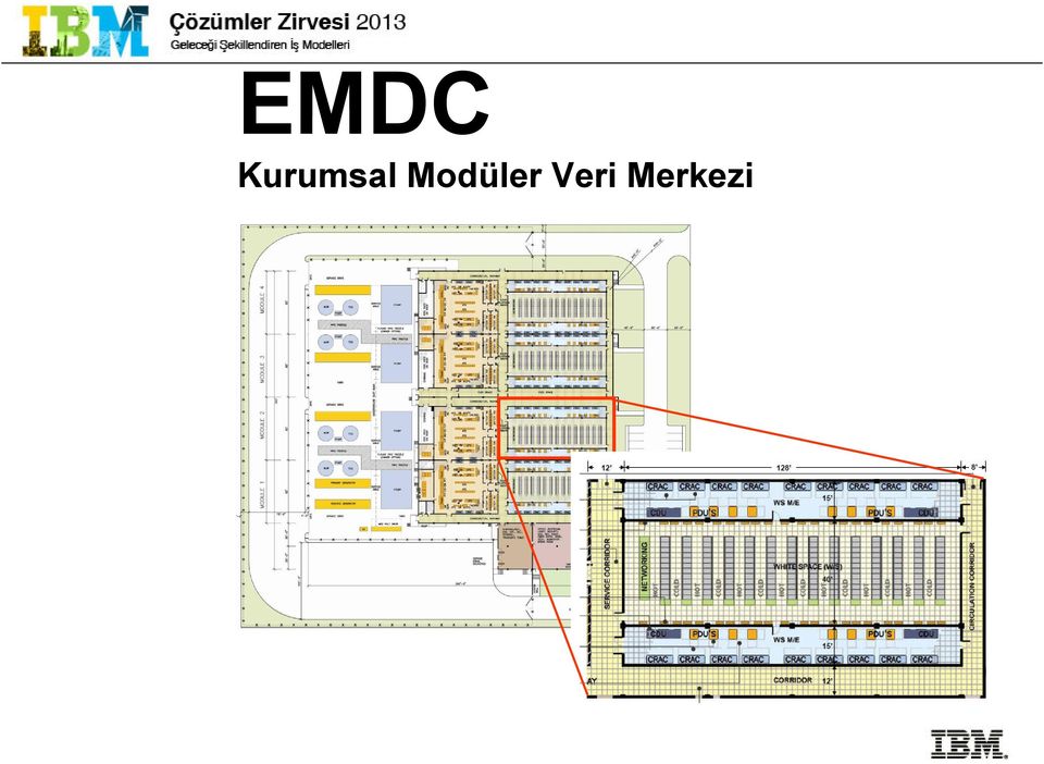 Modüler