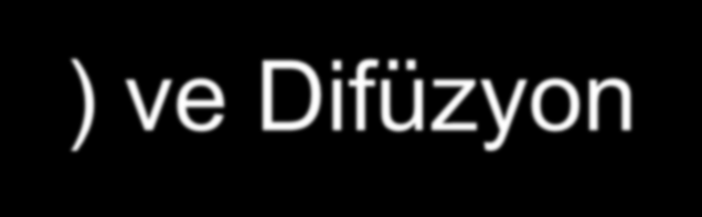 İletkenlik Mekanızmaları Sürüklenme (Drift) ve Difüzyon Yük taşıyıcıları: elektronlar ve hole ler (boşluklar) Yük akışının değişimi «akım»,