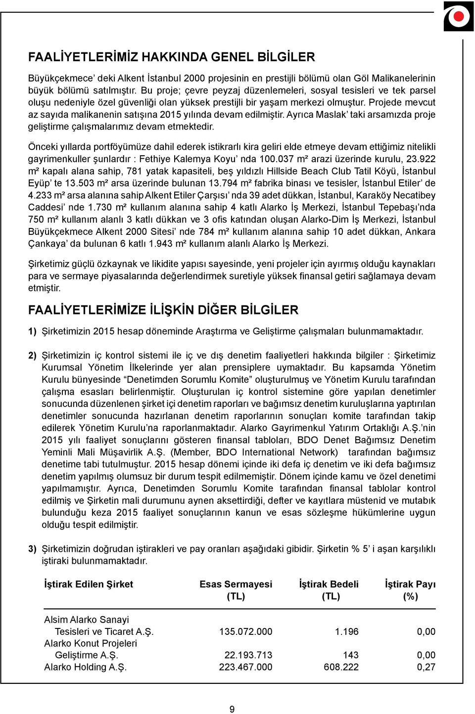 Projede mevcut az sayıda malikanenin satışına 2015 yılında devam edilmiştir. Ayrıca Maslak taki arsamızda proje geliştirme çalışmalarımız devam etmektedir.